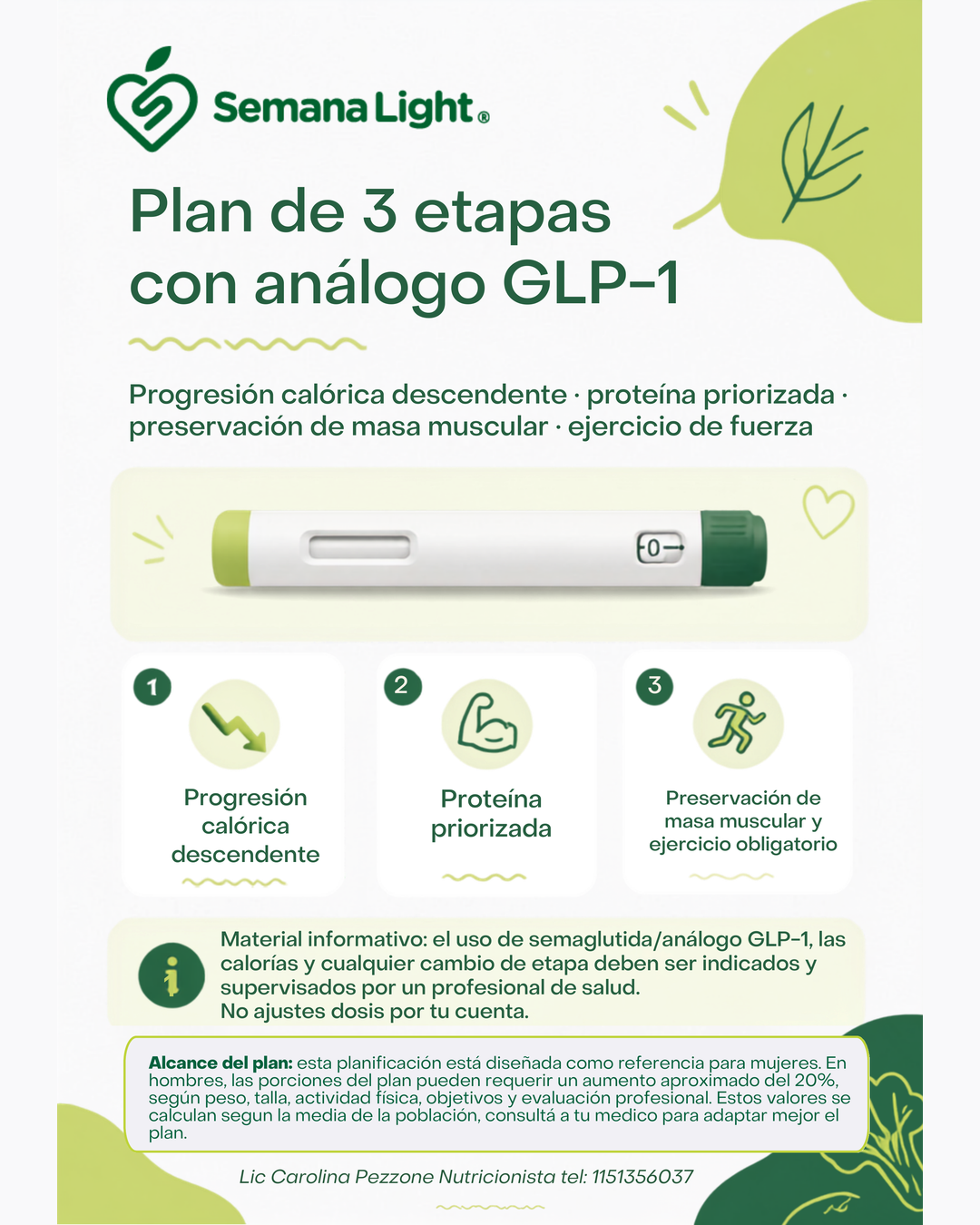 Plan de alimentación con análogo GLP-1: portada de la guía en PDF de Semana Light